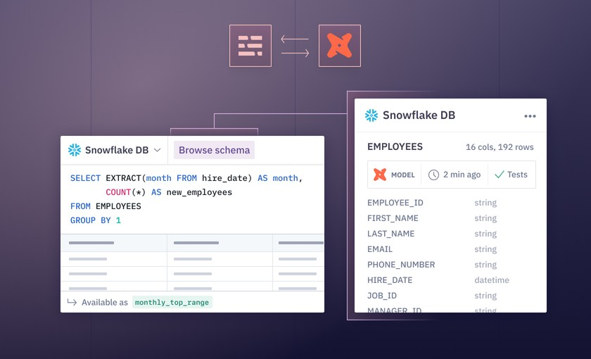 Image showing the notebook and dbt synchronization